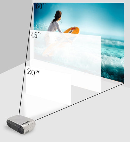 tekzi Mini-Beamer YG320 mit HDMI, USB und TF-Kartenleser – Produktabbildung