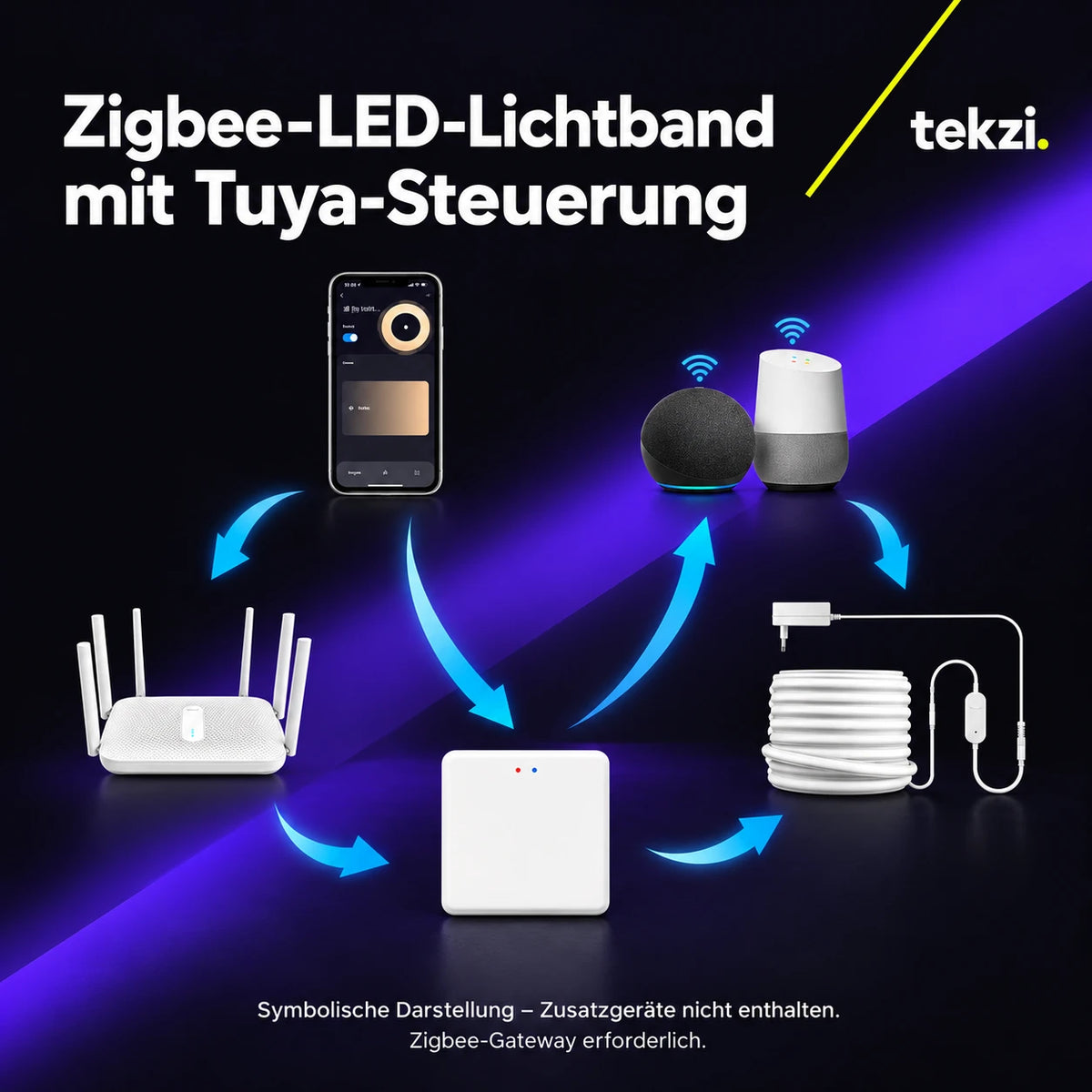 Zigbee-LED-Lichtband mit Tuya-Steuerung – Ansicht 13 im TEKZI-Design