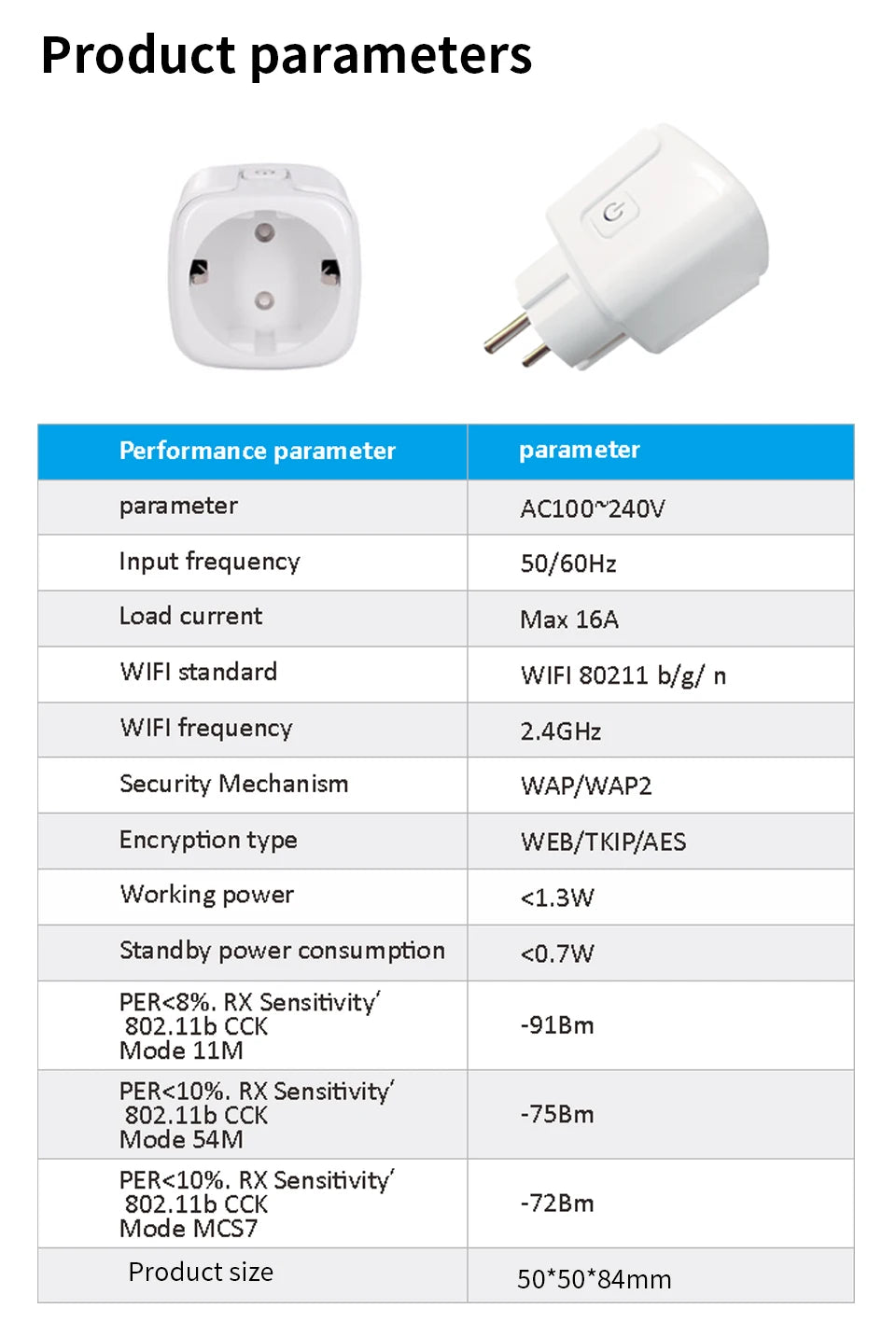 Smart Outlet EU HomeKit  Socket 16A/20A Energy Monitoring Support Siri Voice Control No Hub Required