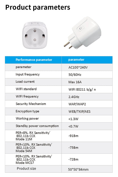 Smart Outlet EU HomeKit  Socket 16A/20A Energy Monitoring Support Siri Voice Control No Hub Required