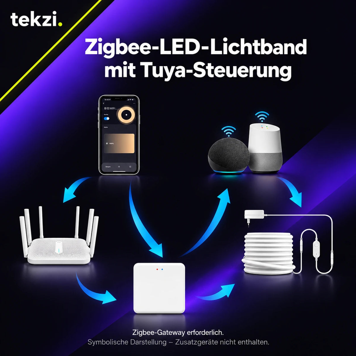 Zigbee-LED-Lichtband mit Tuya-Steuerung – Ansicht 4 im TEKZI-Design
