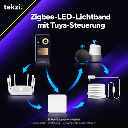 Zigbee-LED-Lichtband mit Tuya-Steuerung – Ansicht 4 im TEKZI-Design