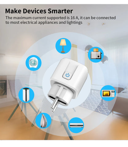 Smart Outlet EU HomeKit  Socket 16A/20A Energy Monitoring Support Siri Voice Control No Hub Required