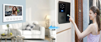 Smart SIP HD Video Intercom Touch Screen Waterproof Doorbell for Office Home Device Control Anti Strike System Night Vision