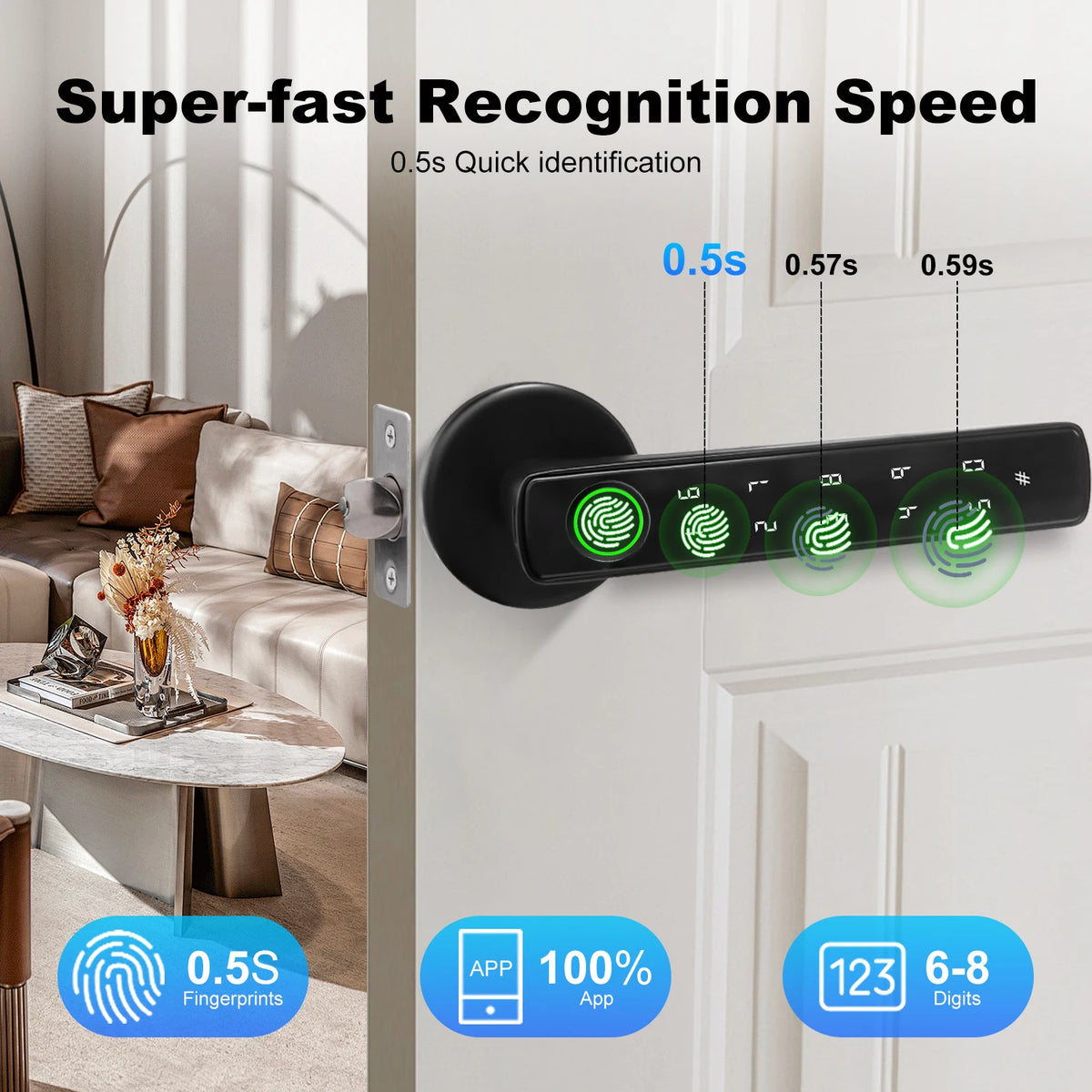 tekzi Tuya-Türgriffschloss 4-in-1 mit Fingerabdruck und Bluetooth