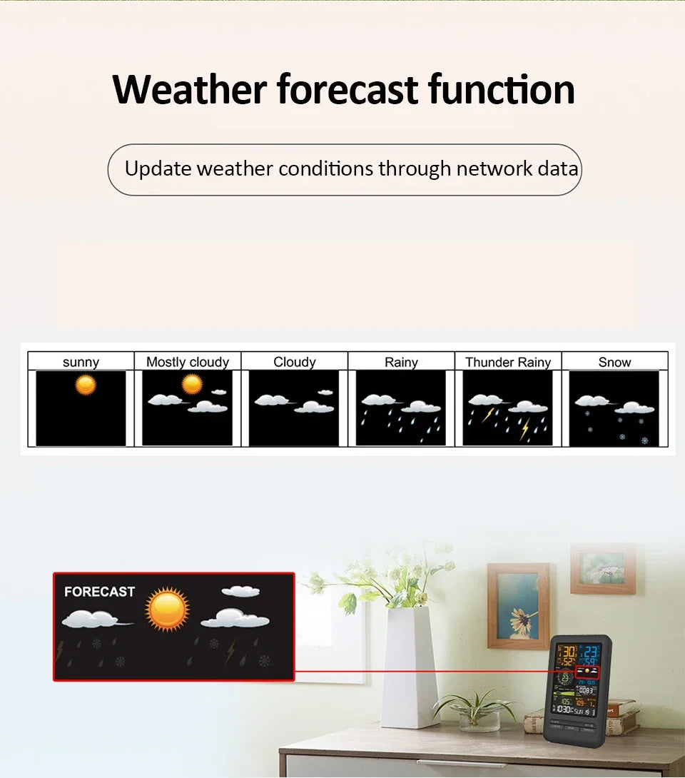 WiFi Smart Weather Station Smart Home Digital Thermometer with Sensor Temperature Humidity Date Light Index Air Quality Monitor