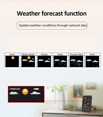 WiFi Smart Weather Station Smart Home Digital Thermometer with Sensor Temperature Humidity Date Light Index Air Quality Monitor